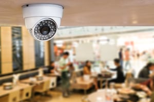 Business cctv system